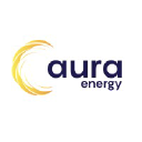 Aura Energy Limited
