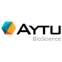 Aytu Biopharma, Inc.