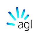 AGL Energy Limited logo