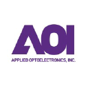 Applied Optoelectronics, Inc.