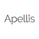 Apellis Pharmaceuticals, Inc.