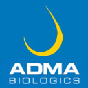 ADMA Biologics, Inc. (ADMA): Share Price, DCF Valuation & Analysis ...