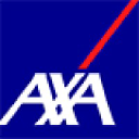 AXA SA (AXA.DE): Share Price, DCF Valuation & Analysis | AllInvestView