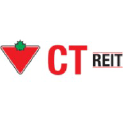 CT Real Estate Investment Trust logo