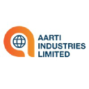 Aarti Industries Limited