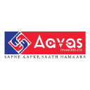 Aavas Financiers Limited