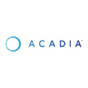 ACADIA Pharmaceuticals Inc.
