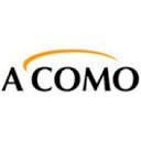 Amsterdam Commodities N.V.