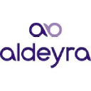 Aldeyra Therapeutics, Inc.