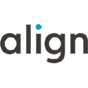 Align Technology, Inc.