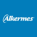 Alkermes plc