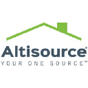 Altisource Portfolio Solutions S.A.