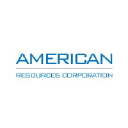 American Resources Corporation