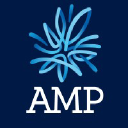 AMP Limited