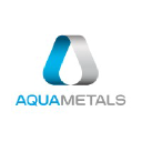 Aqua Metals, Inc.