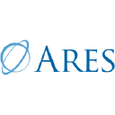 Ares Capital Corporation