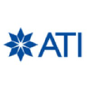 Allegheny Technologies Incorporated