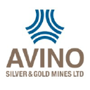 Avino Silver & Gold Mines Ltd.