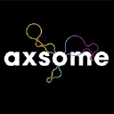 Axsome Therapeutics, Inc.