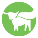 Beyond Meat, Inc.