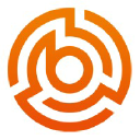 Byrna Technologies Inc.