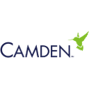 Camden Property Trust