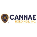 Cannae Holdings, Inc.