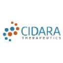 Cidara Therapeutics, Inc.