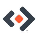 Cimpress plc