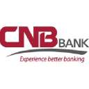 CNB Financial Corporation