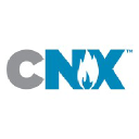 CNX Resources Corporation