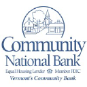 Community Bancorp