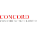 Concord Biotech Limited