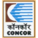Container Corporation of India Limited