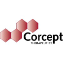 Corcept Therapeutics Incorporated