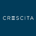 Crescita Therapeutics Inc.
