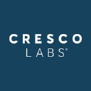 Cresco Labs Inc.