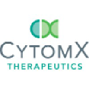 CytomX Therapeutics, Inc.