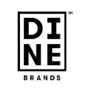 Dine Brands Global, Inc.