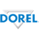 Dorel Industries Inc.