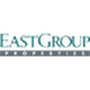 EastGroup Properties, Inc.