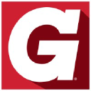 W.W. Grainger, Inc.