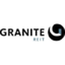 Granite Real Estate Investment Trust