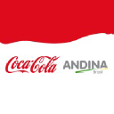 Embotelladora Andina S.A.