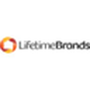 Lifetime Brands, Inc.