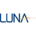 Luna Innovations Incorporated