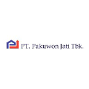 PT Pakuwon Jati Tbk