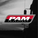 PAMT CORP