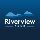 Riverview Bancorp, Inc.