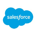 salesforce.com, inc.